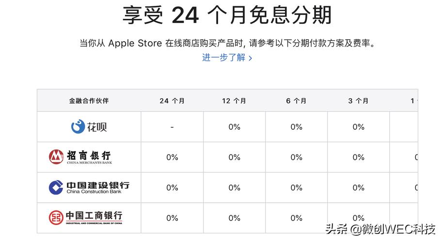 手机分期6期究竟涵盖了多少天？