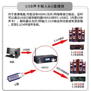笔记本音频解码器,笔记本音频解码器怎么用 -图2