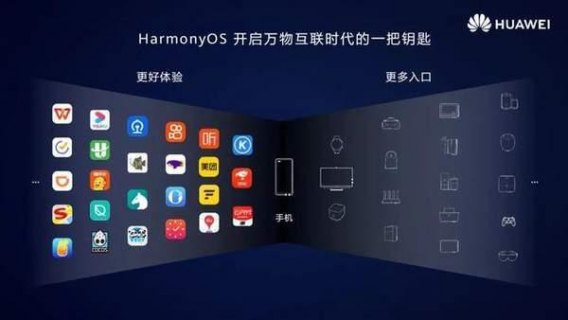 鸿蒙系统笔记本电脑能用吗-图1