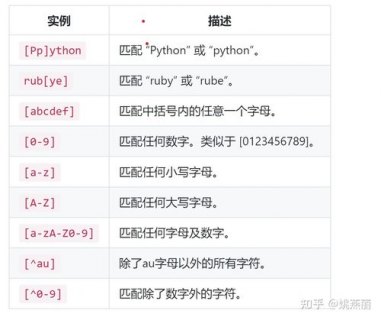 笔记本散热器风扇怎么清灰 笔记本散热风扇清理-图1