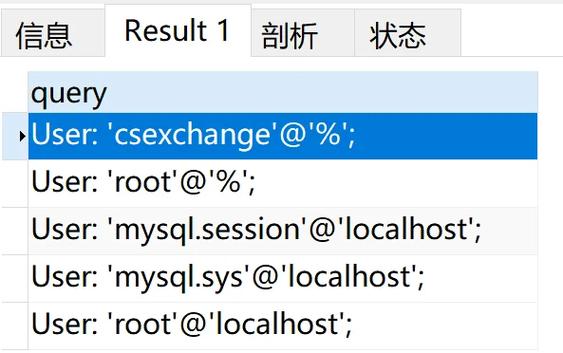 如何在MySQL中撤销数据库表的修改？