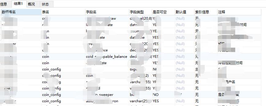 cvr嵌入式存储_嵌入式SQL命令