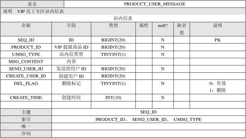 如何实现MySQL数据库中的三表联合查询并使用MySQL CDC源表？