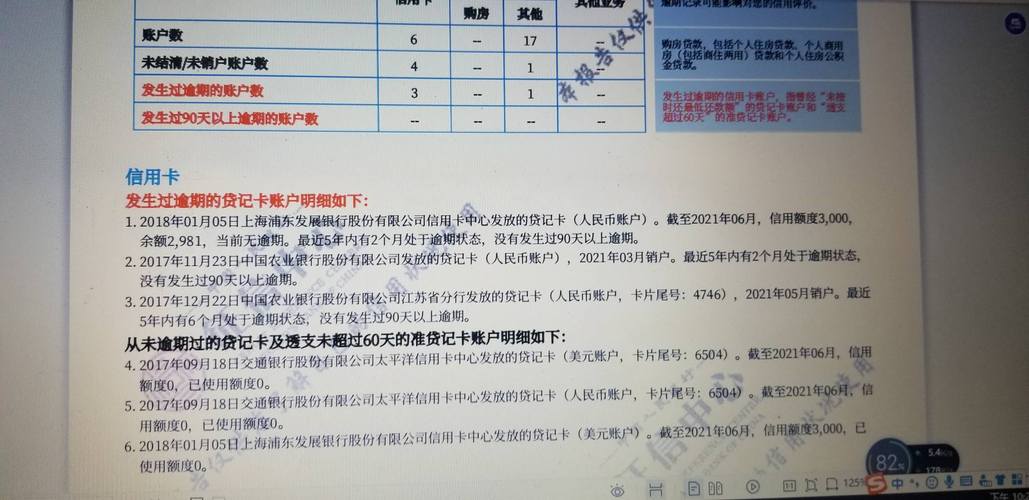 申请信用卡的年龄限制是多少？