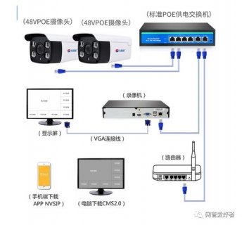 笔记本怎么接摄像头线 笔记本怎么接摄像头-图1