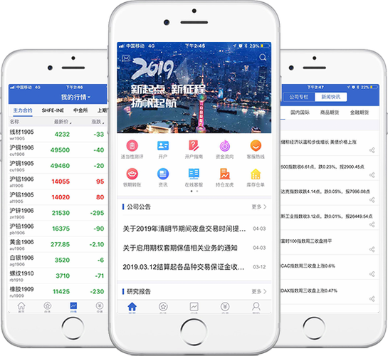 股指期货入门门槛，究竟需要多少资金才能开户？