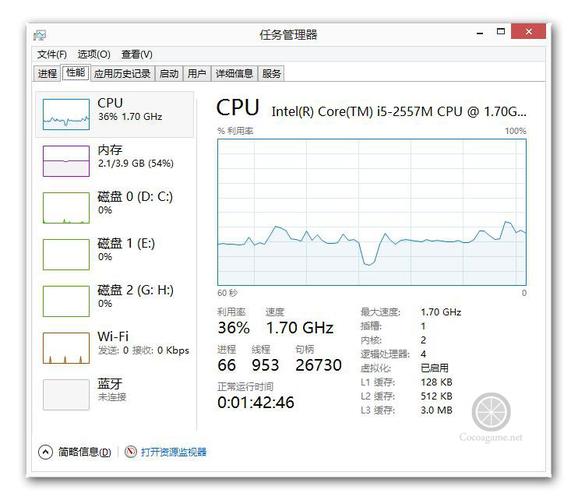 任务栏管理器中的角色和功能是什么？