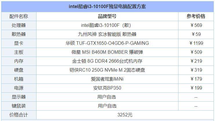 哪家虚拟主机提供商在最新排名中领先？