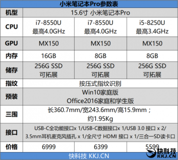 小米性能最强笔记本_小米几款笔记本比较-图1