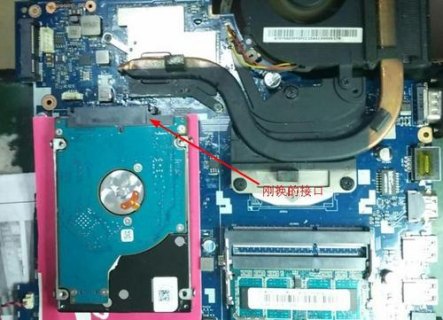 笔记本进水硬盘_笔记本进水硬盘不识别-图2