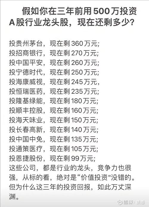 投资股票时，合理的资金分配比例是多少？