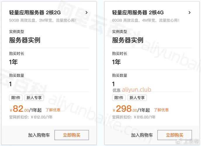 为何服务器租用的价格会出现大差距呢？