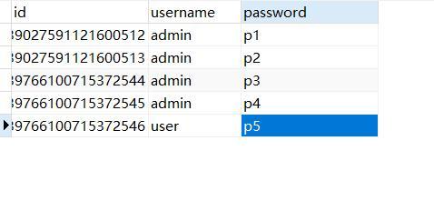 如何处理MySQL视图查询中出现的重复数据库记录问题？