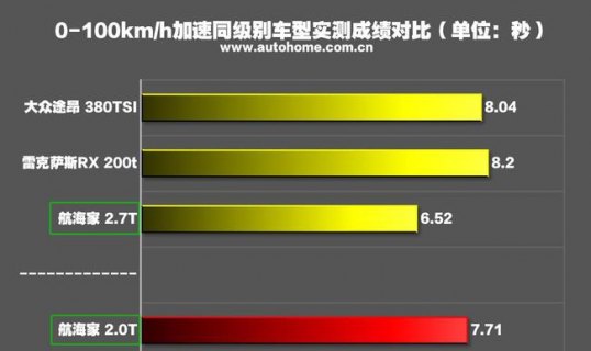 联想x3刚出多少钱「联想x3刚出多少钱能买」-图3
