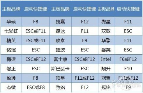legion笔记本快捷启动键-图2