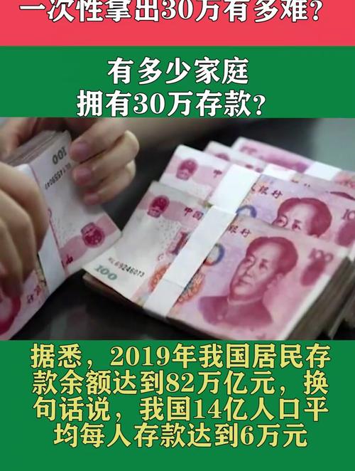 中国家庭存款30万的占比究竟有多大？