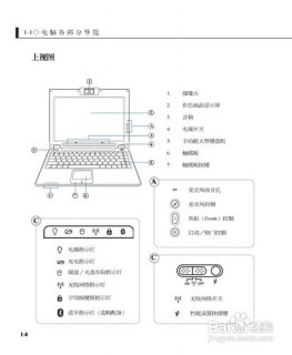 华硕笔记本开机说明-图1