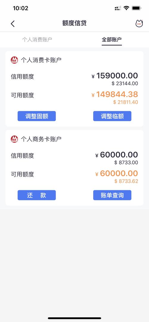 招商银行与卡普卡合作的信用卡额度是多少？