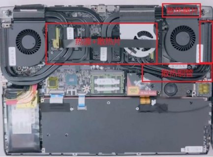 解析thinkpad笔记本散热技术-图1