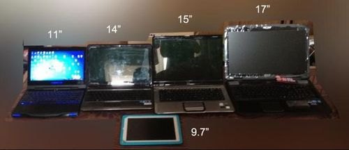 15寸触摸屏尺寸是多少? 15寸触屏笔记本电脑-图2