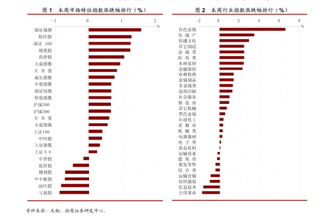 笔记本电脑喇叭不响的故障诊断方法-图2