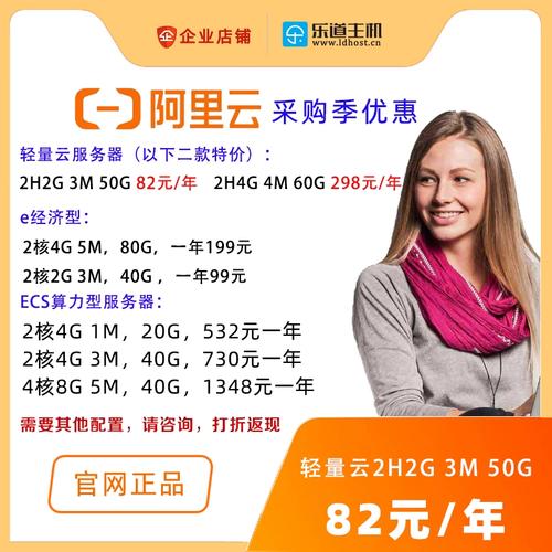 阿里云虚拟主机如何实现多网站部署与管理？