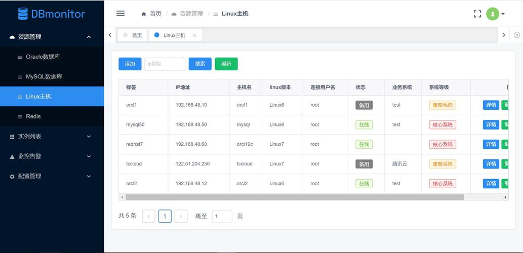 如何通过MySQL脚本查询MDF额度的数据库数量？
