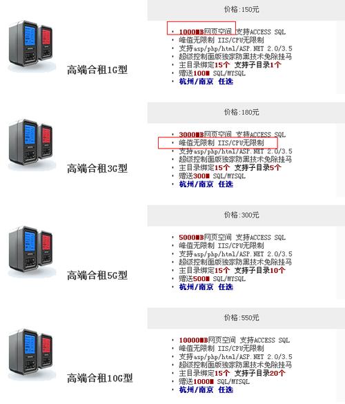 北京网站空间_流量咨询