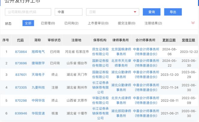被加入黑名单后，发送的消息会显示什么状态？