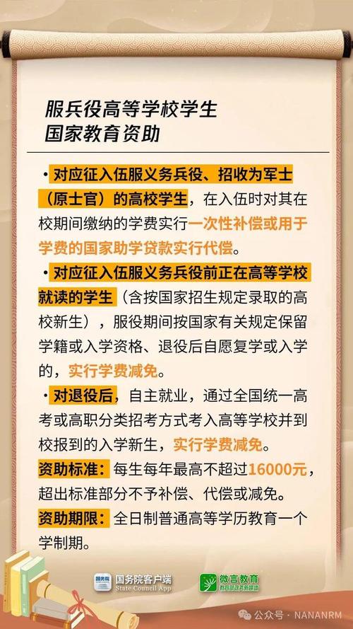 大学入学后，我能申请多少教育贷款？