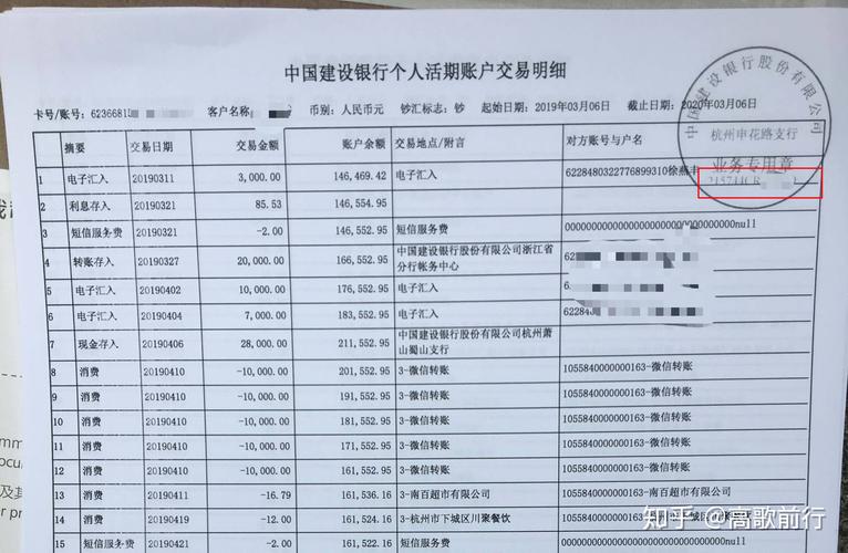 信用卡银行流水记录能揭示多少财务信息？