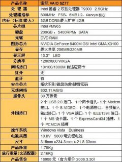 vaio笔记本尺寸（笔记本尺寸对照）-图1