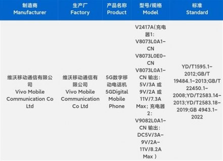 运行安卓系统在x86架构上的性能损失有多严重？-图1