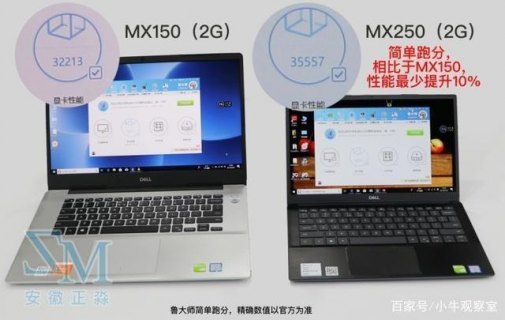 戴尔笔记本功能介绍-戴尔笔记本黑科技-图1