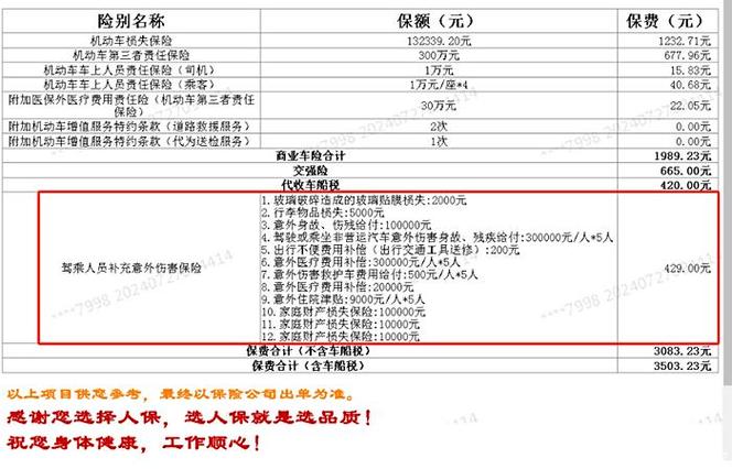 如何确定合适的年度车险预算？