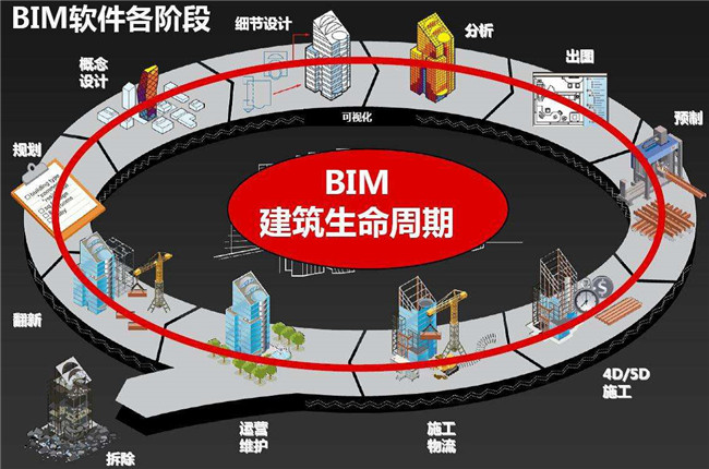 控制方案设计_方案控制管理_方案控制怎么写