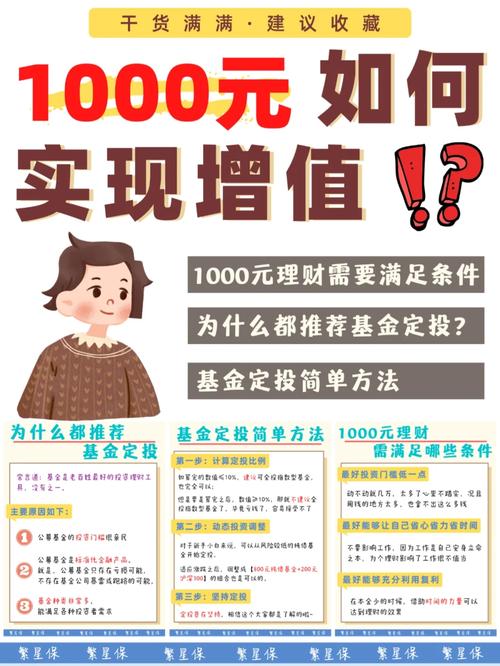 1000元投资理财能带来多少收益？