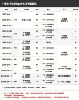 中配笔记本电脑配置单-图2