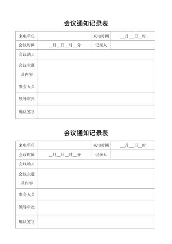 如何有效管理nstimeinterval中的全量会议列表通知？