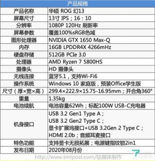 笔记本电脑重量一般是多少千克 大笔记本电脑重量-图1