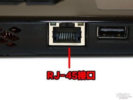 笔记本接口类型大全 笔记本用接口常-图2