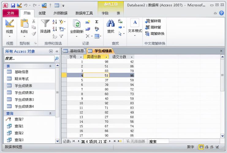 顶级SQL数据库有哪些？