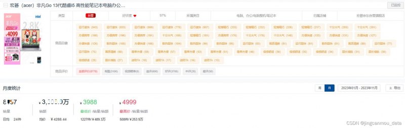 中国笔记本销量排行榜_2020年中国笔记本电脑排行榜销量前十名-图2