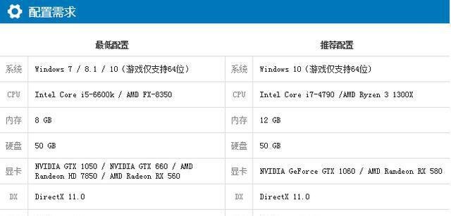  玩战地的笔记本显卡「玩战地笔记本要什么配置」-图2
