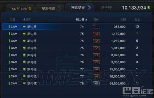 fifaonline3笔记本_fifa online3推荐配置-图1