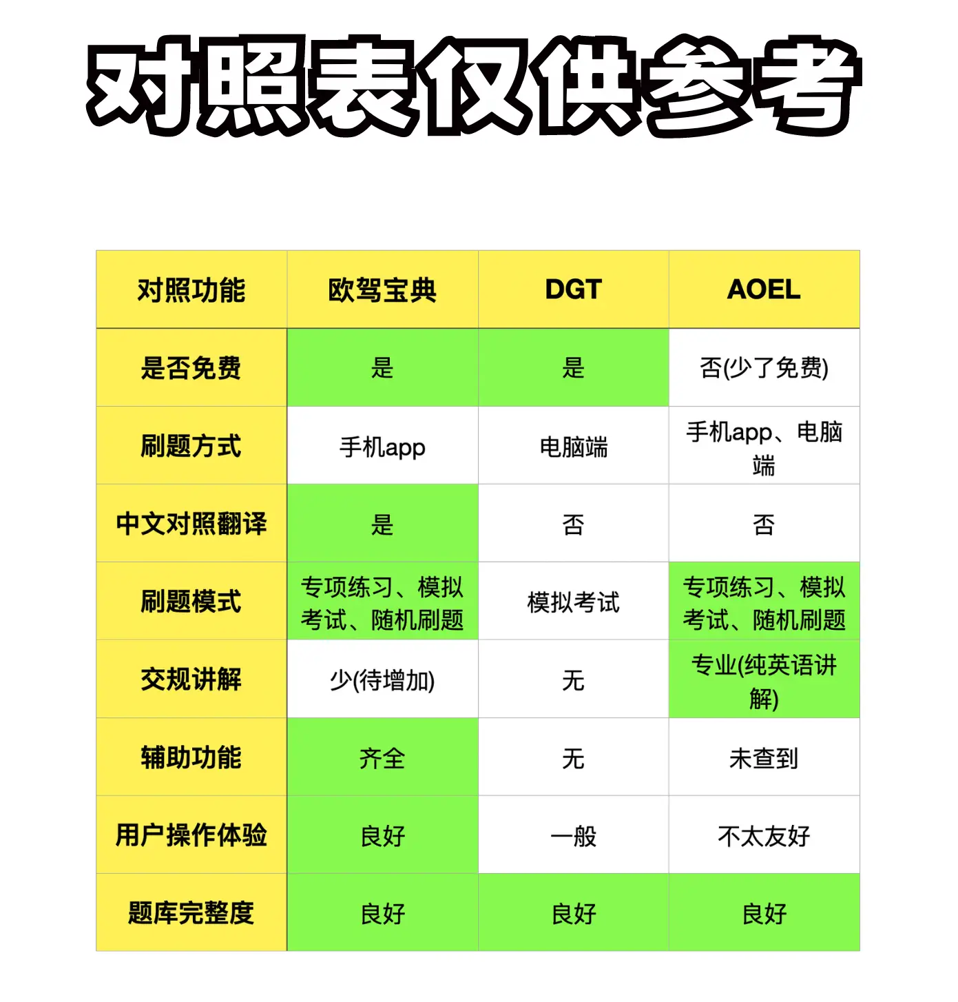 辅助包32位下载_六只脚定位下载_ubuntu 14 64位下载