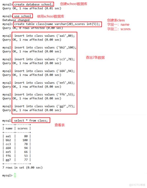 如何高效编写MySQL数据库的查询语句？