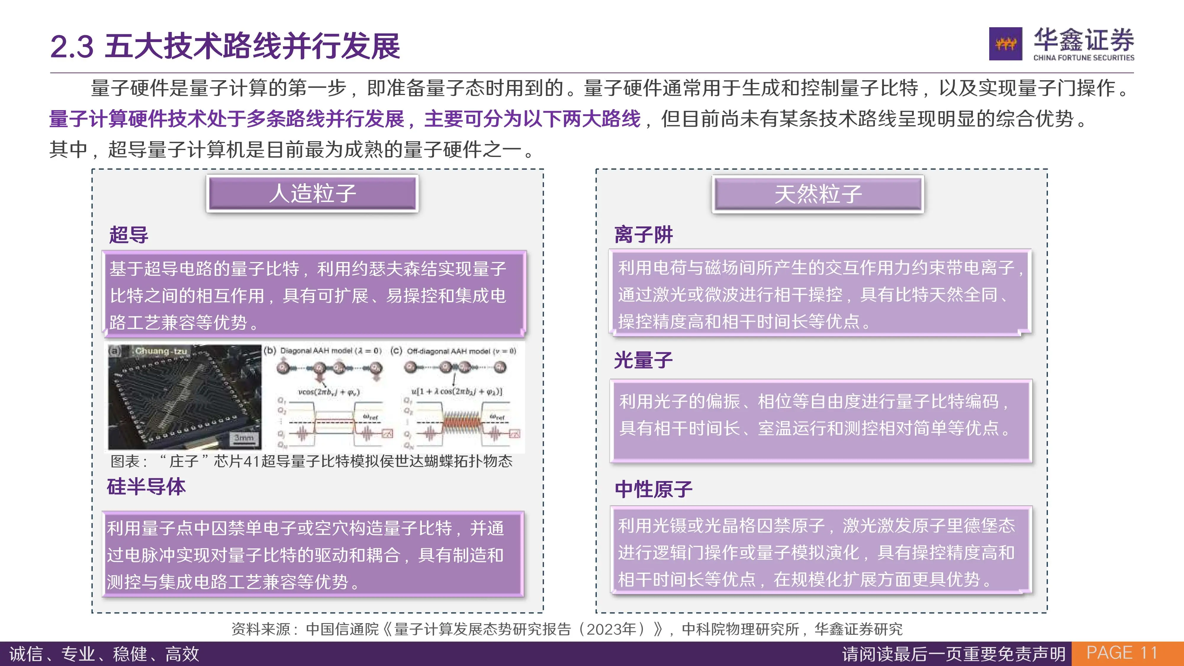 qt 折叠面板_折叠面板组件_折叠面板图片