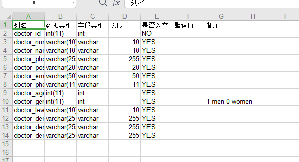 查所有数据库中某张表_如何导出某张表结构？