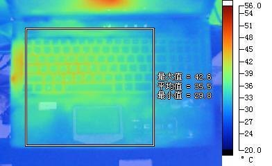 华硕笔记本温度墙-图1